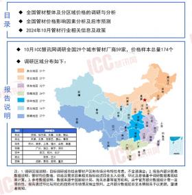 瑞达恒研究院丨全国管材价格走势分析，月度报告（2024年10月） 