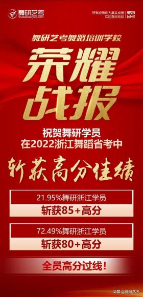 2022届浙江舞蹈省考舞研勇创佳绩！2/3学员斩获80+ 全员高分过线 